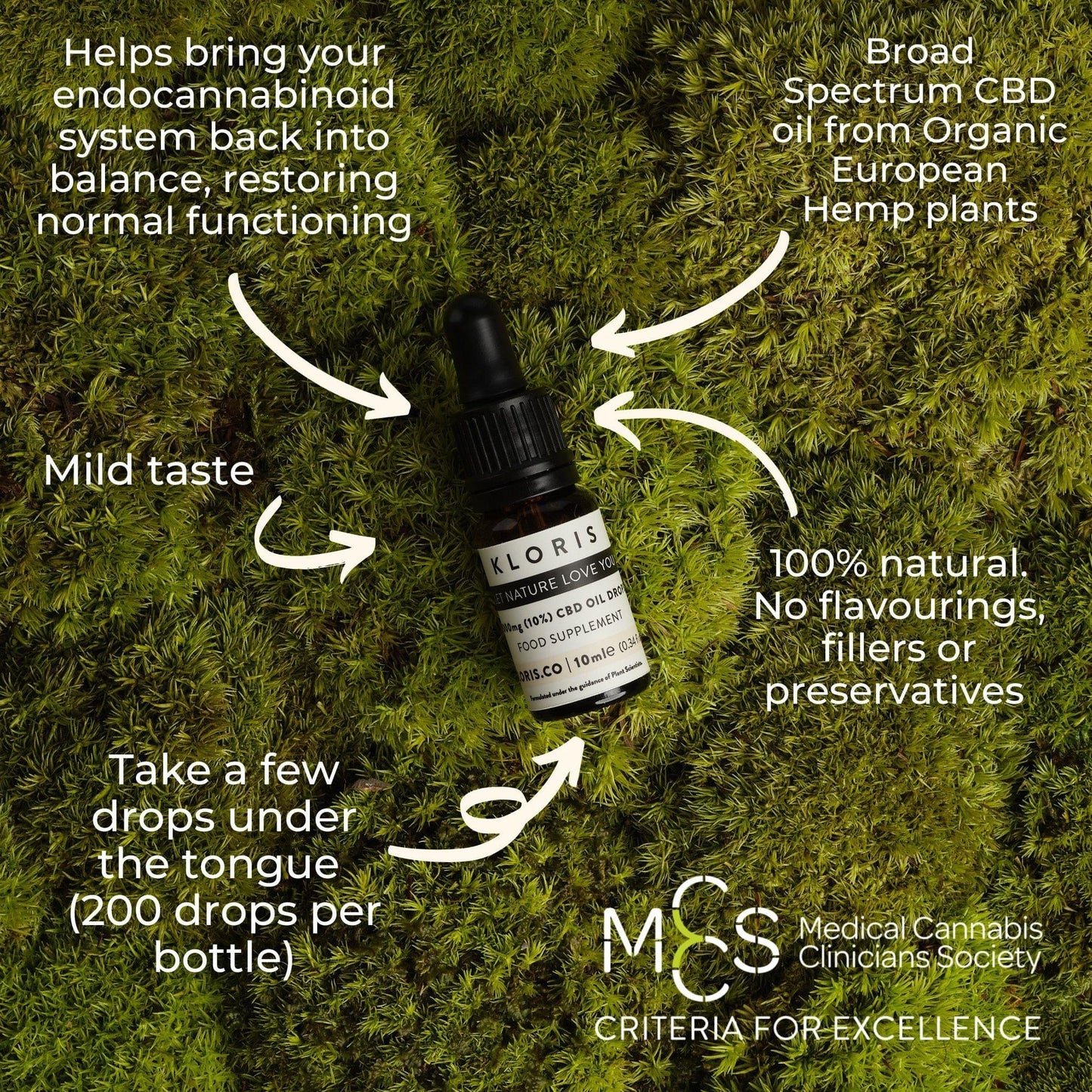 1000mg CBD Oil Drops-2