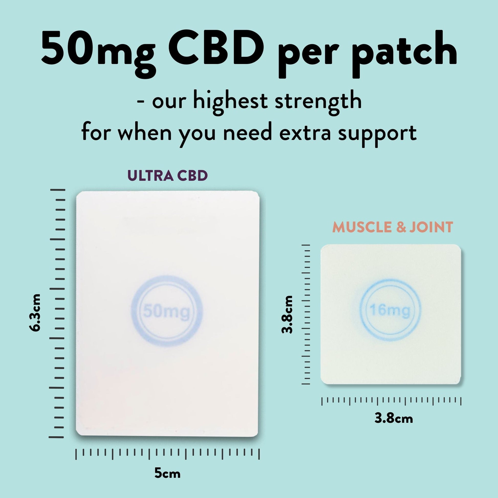 Ultra CBD Patches (50mg CBD)-4