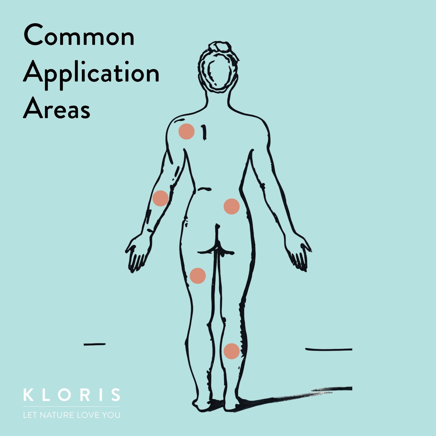 Ultra CBD Patches (50mg CBD)-2